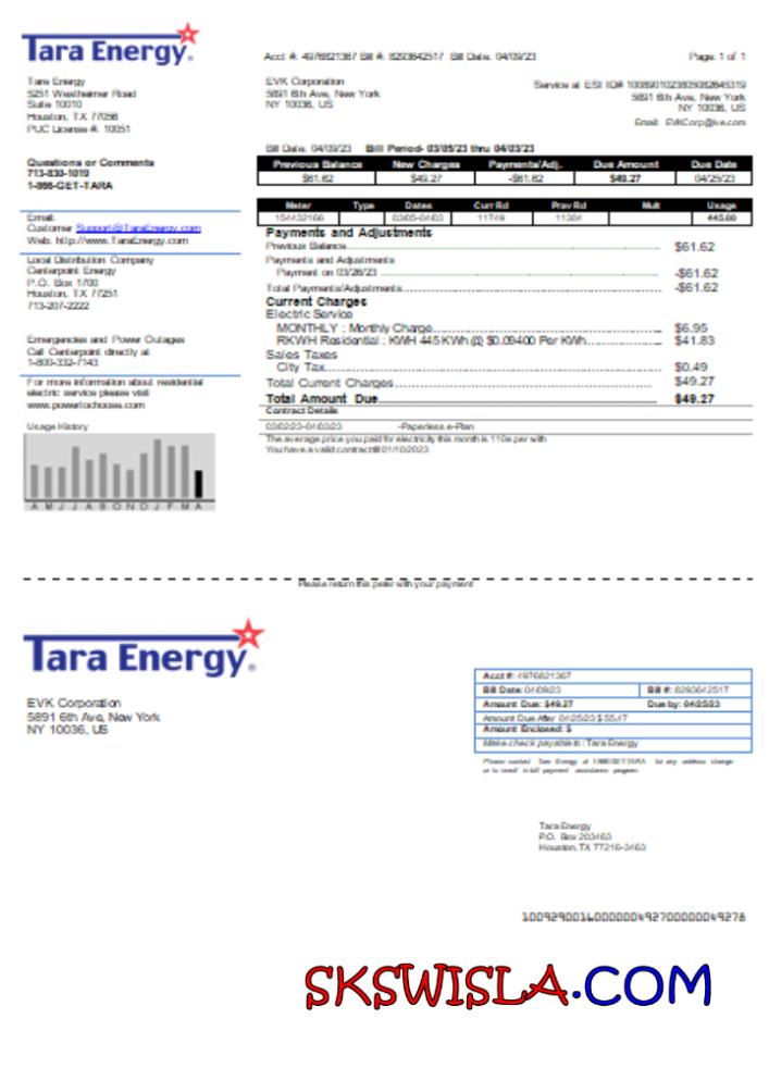 Albania Albanian Power Corporation